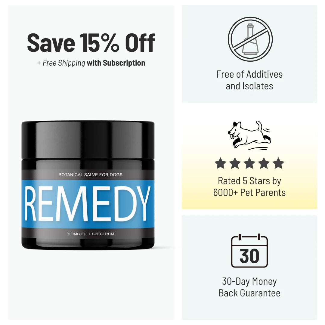 REMEDY: Lumps & Bumps