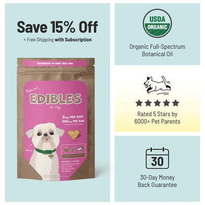 Blanche’s Edibles: Dog Treats