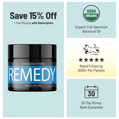 REMEDY: Lumps & Bumps