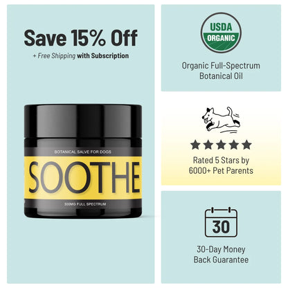 SOOTHE: Itchy, Irritated Skin